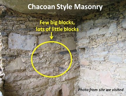 Ch Masonry