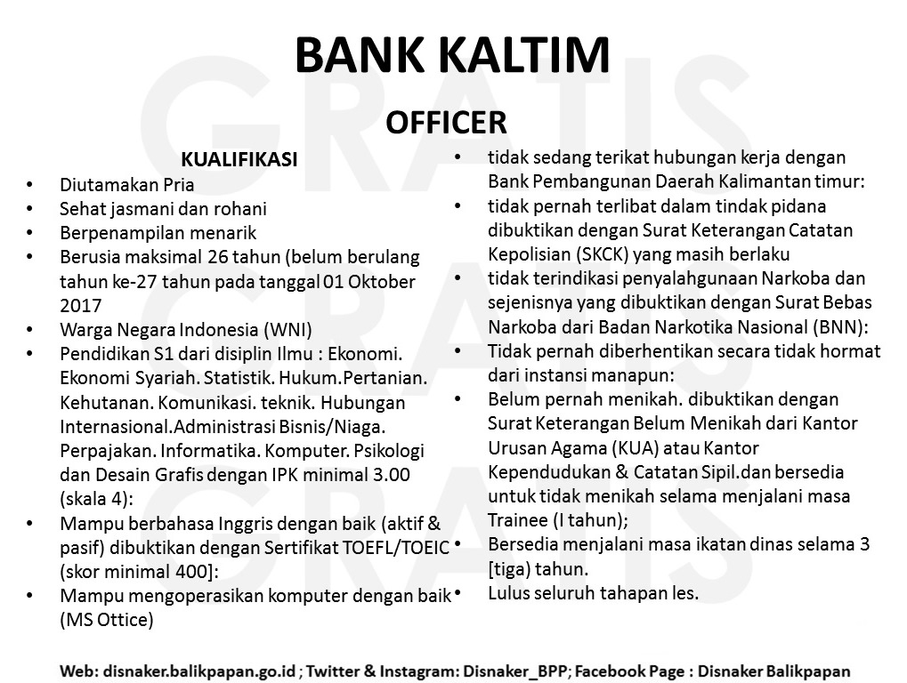 Lowongan Kerja Kota Balikpapan: Lowongan Bank Kaltim