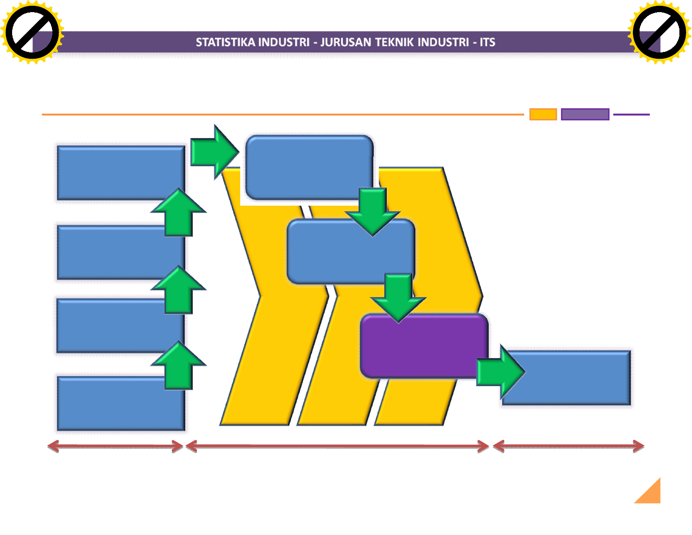 Contoh Makalah Analisis Pembelajaran ~ Referensi Talekang