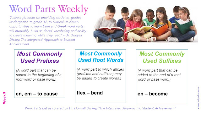 Word Parts Weekly Graphic