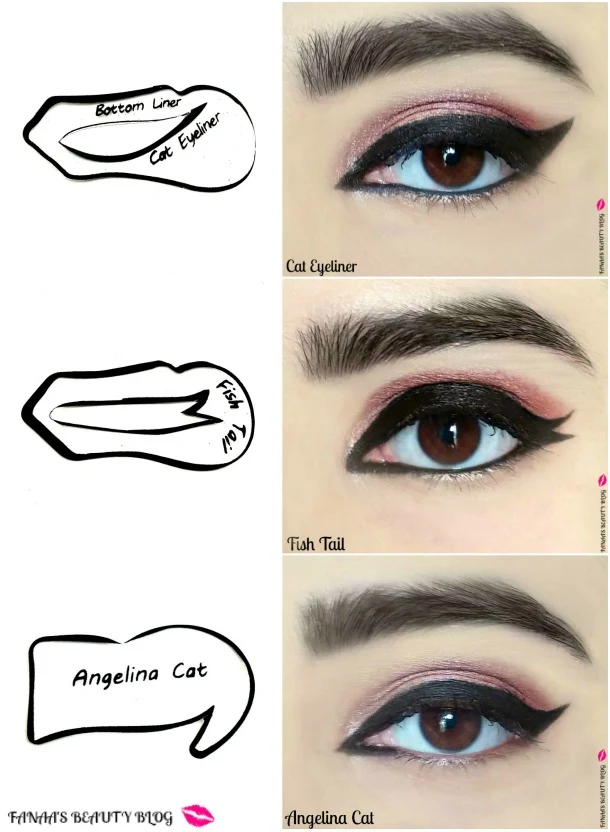 Winged Eyeliner Stencil Guide,Quick No Mess Perfect Cat Liner Smokey