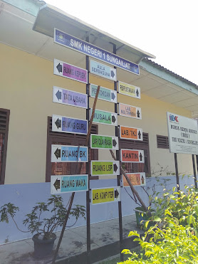 Pentingnya Papan Penunjuk Arah di Sekolah