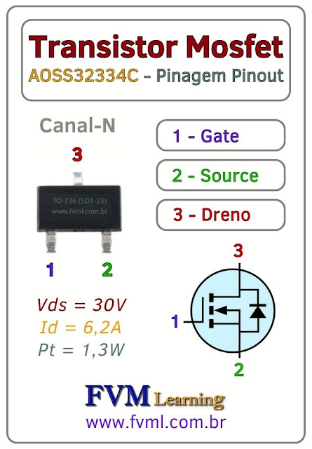 Datasheet-Pinagem-Pinout-Transistor-Mosfet-Canal-N-AOSS32334C-Características-Substituição-fvml