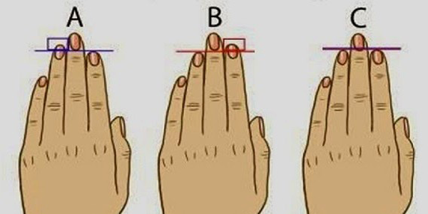 Here’s What Your Finger Length Reveals About Your Personality