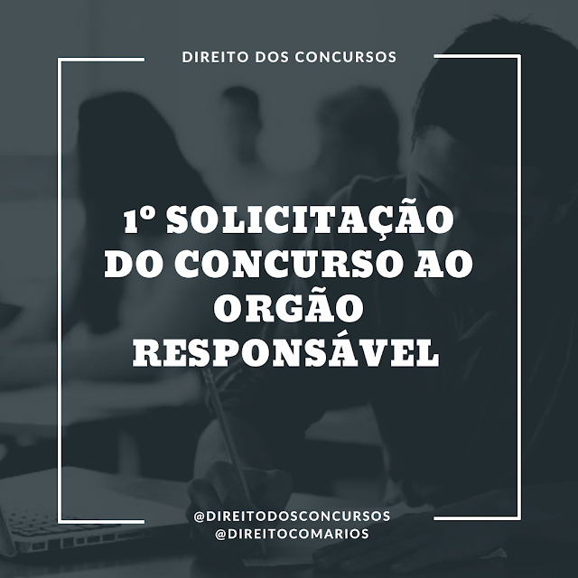 Etapas para elaborar um concurso público