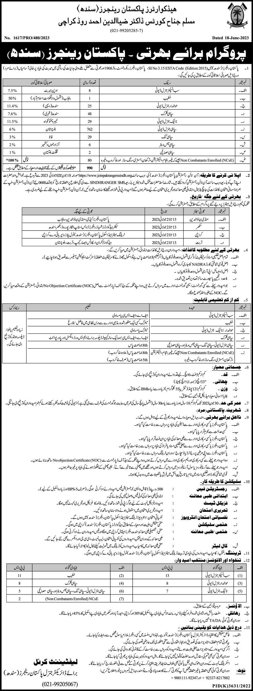 Join Sindh Rangers Jobs 2023 Latest Advertisement