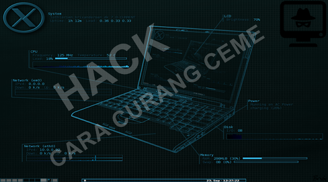 Gunakan Trik Curang Ceme Untuk Mempermudah Kemenangan Anda