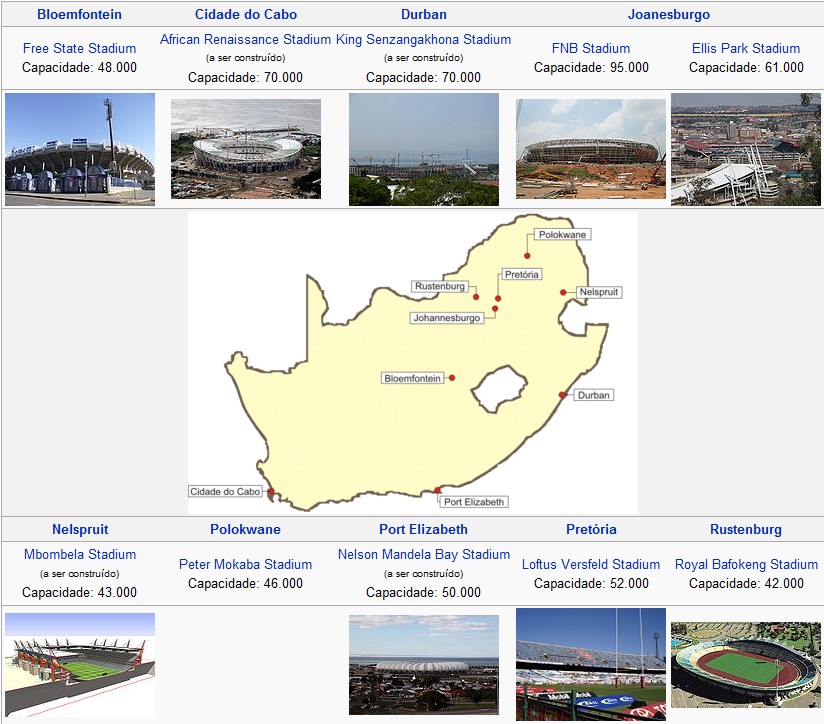 Estádios e Cidades sede da Copa da Africa do Sul
