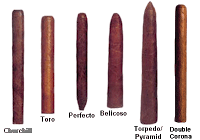 Cigar Shapes and Sizes