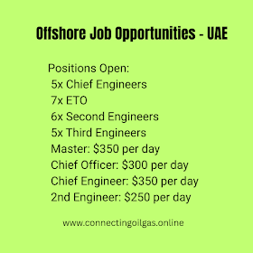 Offshore Job Opportunities – UAE