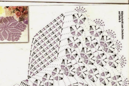 Where Did Crochet Originate