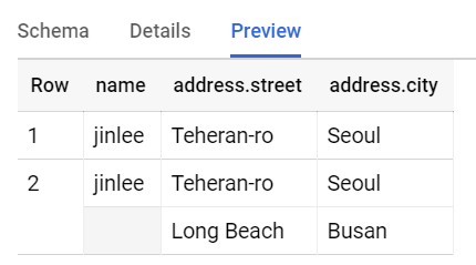 빅쿼리(BigQuery)의 Array(repeated) 과 Struct(nested) 타입 완전 정복