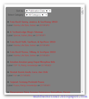 Sitemap Daftar Isi Keren Ala muhfachrizal