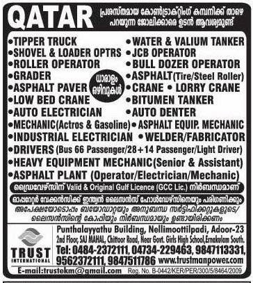 Qatar Contracting co Job Opportunities