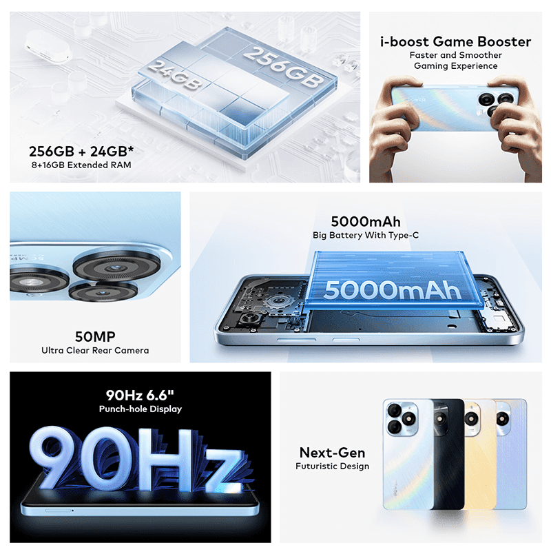 Key specs of itel P55 4G