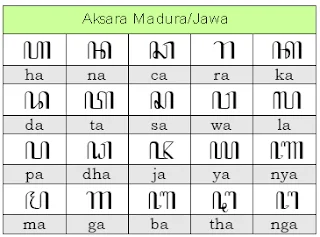 Carakan Madura (Jaban) Tor Ator Dhalem Basa Madura