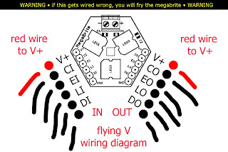 SmartArt (Embedded Media): flying V wiring diagram