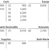 Cryptographic Assets And Related Transactions : Cryptographic assets and related transactions: accounting ... : It does this by copying the items to.