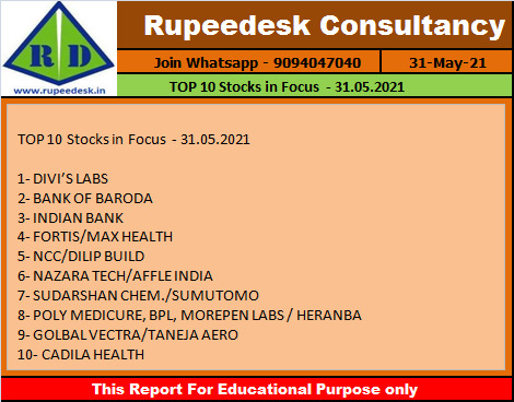 TOP 10 Stocks in Focus  - 31.05.2021