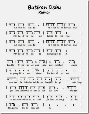 Notasi Lagu Butiran Debu - dari C23