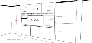 Produksi Backdrop Dinding Kantor Untuk Kantor Pemerintahan