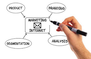 Internet Marketing Strategies