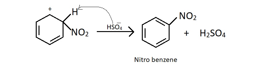 Pharmaceutical organic chemistry