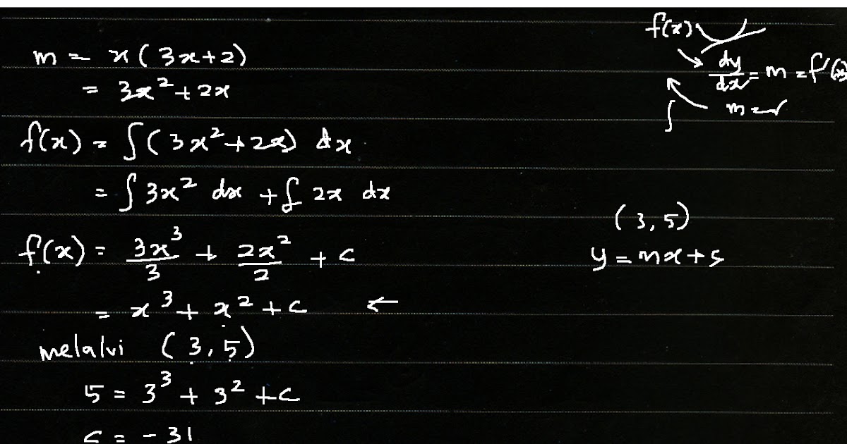 Cikgu Azman - Bukit Jalil: F5 Add Math Bab 3 Pengamiran 