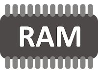 What is RAM ?