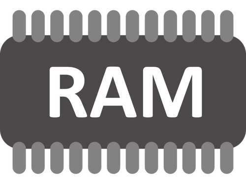  What is RAM? Types of RAM