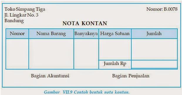 Gambar Contoh Nota Penjualan Toko Komputer Gambar di 