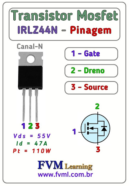 Datasheet-Pinagem-Pinout-Transistor-Mosfet-Canal-N-IRLZ44N-Características-Substituição-fvml