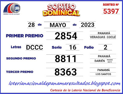 resultados-sorteo-domingo-28-de-mayo-2023-loteria-nacional-de-panama-tablero-oficial