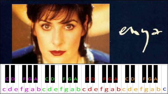 Anywhere Is by Enya Piano / Keyboard Easy Letter Notes for Beginners