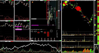 live intraday trading orderflow - sierra chart footprint