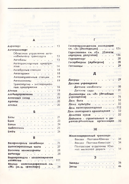 Полтава телефонный справочник 1987