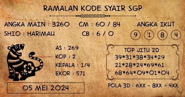 okekode singapore hari ini