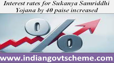 Interest rates for Sukanya Samriddhi Yojana