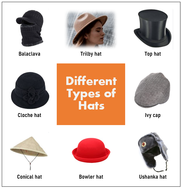 Types of Caps