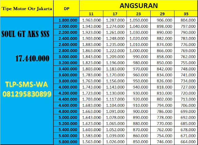 Price List Kredit Motor Yamaha Soul GT AKS SSS :