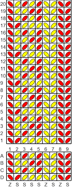 A simple tablet weaving pattern in red and yellow