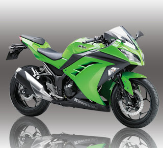 Kawasaki Ninja 250 Injeksi