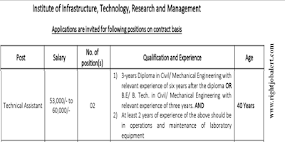 Technical Assistant Civil or Mechanical Engineering Jobs in Institute of Infrastructure Technology Research and Management