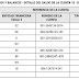 Libro De Inventarios Y Balances Electrónico - Detalle Del Saldo De La Cuenta 10 Efectivo Y Equivalentes De Efectivo