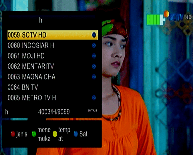 Frekuensi SCTV HD di Satelit Telkom 4 C-Band