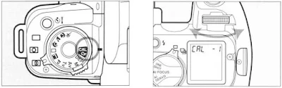 Canon EOS 55, Eye-Controlled Focus Calibration