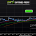 The Turkish Lira collapses to an all-time high - until when?