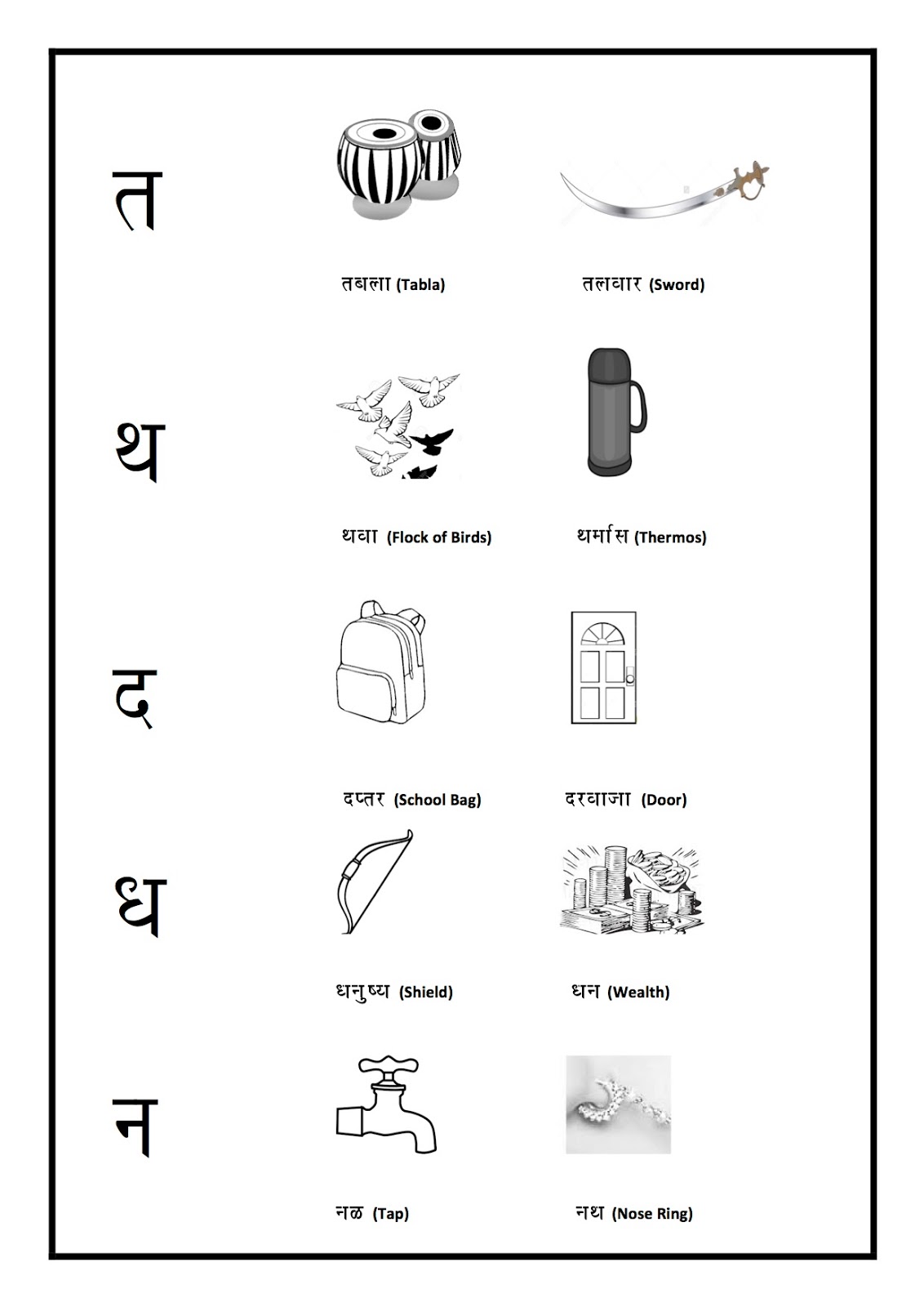 marathi worksheets consonant vyanjan