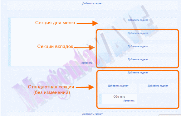 Скриншот админ-панели Blogger