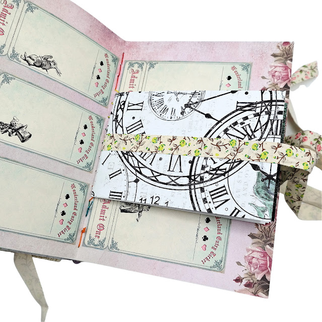 Alice in Wonderland Coptic Bound Mini Album Patterned Paper Signature Insert